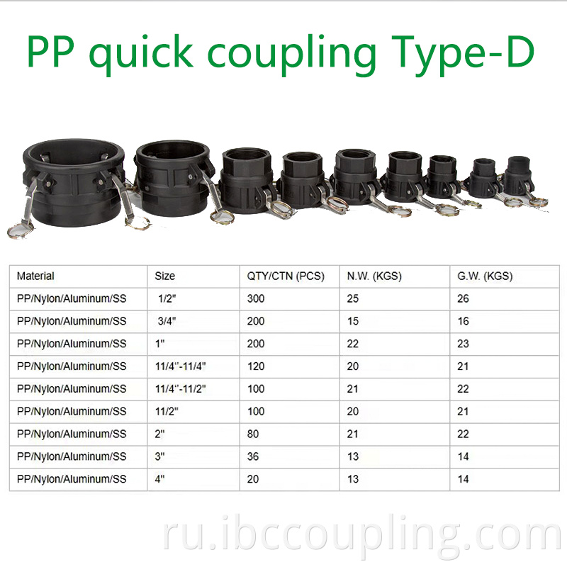 Ibc Water Tank camlock fittings